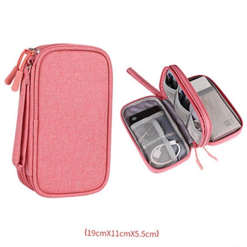 Travel Electronics Organizer – Cable Storage Pouch