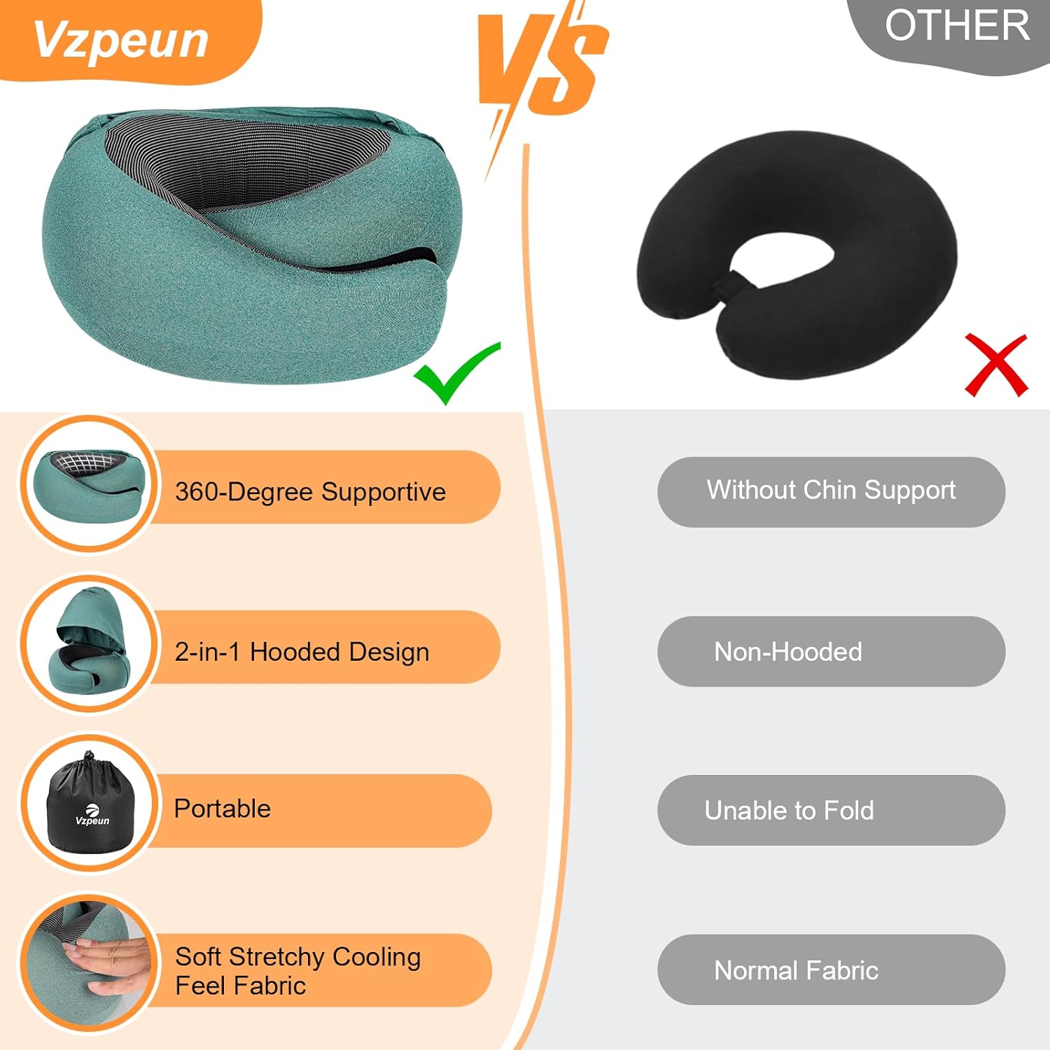 Travel Pillow - Hooded Neck Pillow Airplane Memory Foam Filling for Plane, Office, Cars Sleeping, Road Trip, Long Flights, Portable Plane Accessories, Includes Eye Mask & Earplugs (Green)