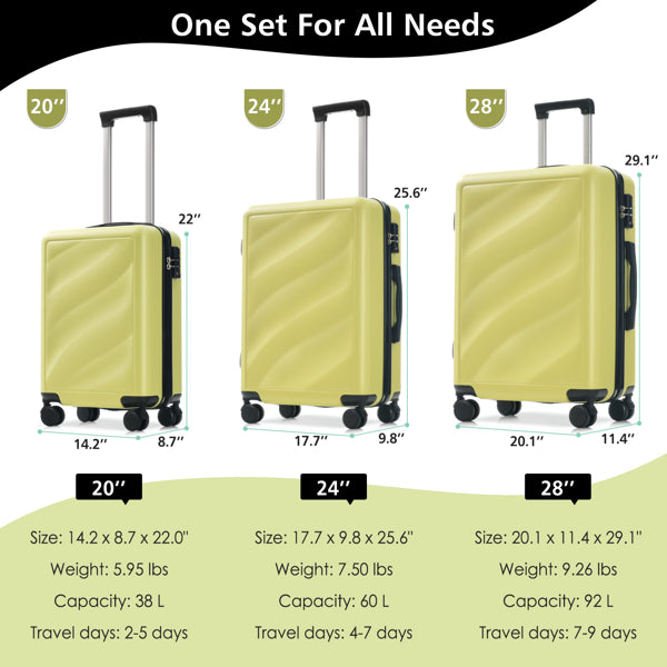 3-Piece Hardshell Luggage Set – 20” 24” 28” – TSA Lock – Spinner Wheels